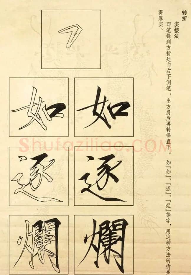书法教程《宋徽宗瘦金体及其笔法》 | 毛笔楷书字帖
