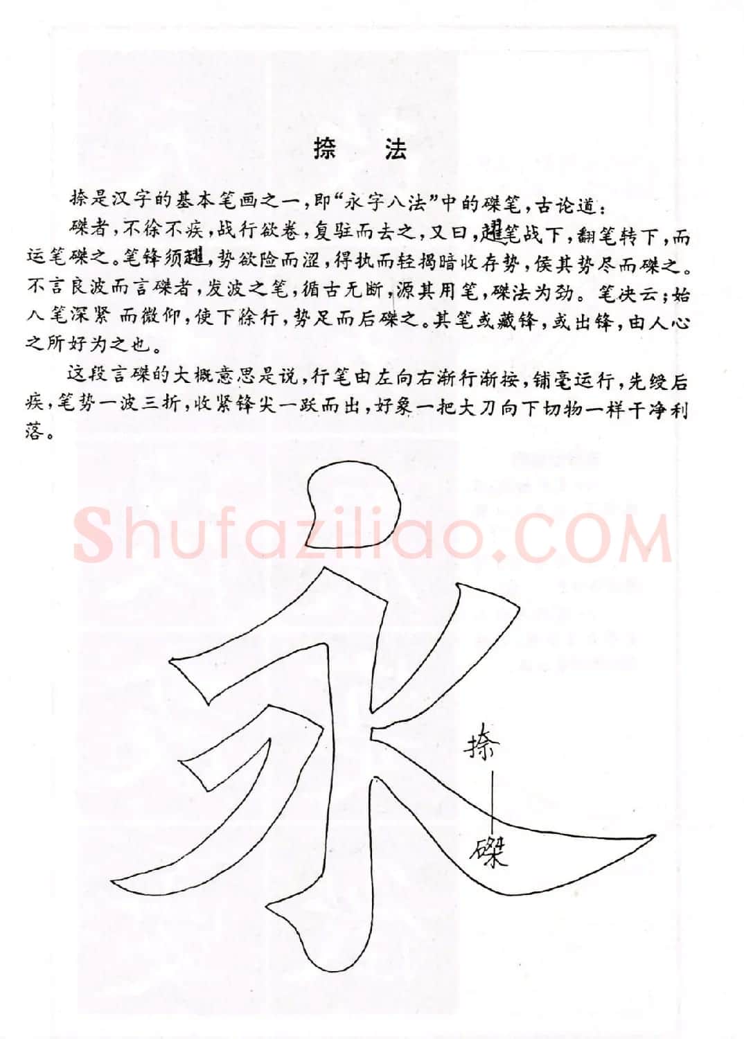 中小学生书法教材：楷书入门永字八法习字帖 | 毛笔楷书字帖