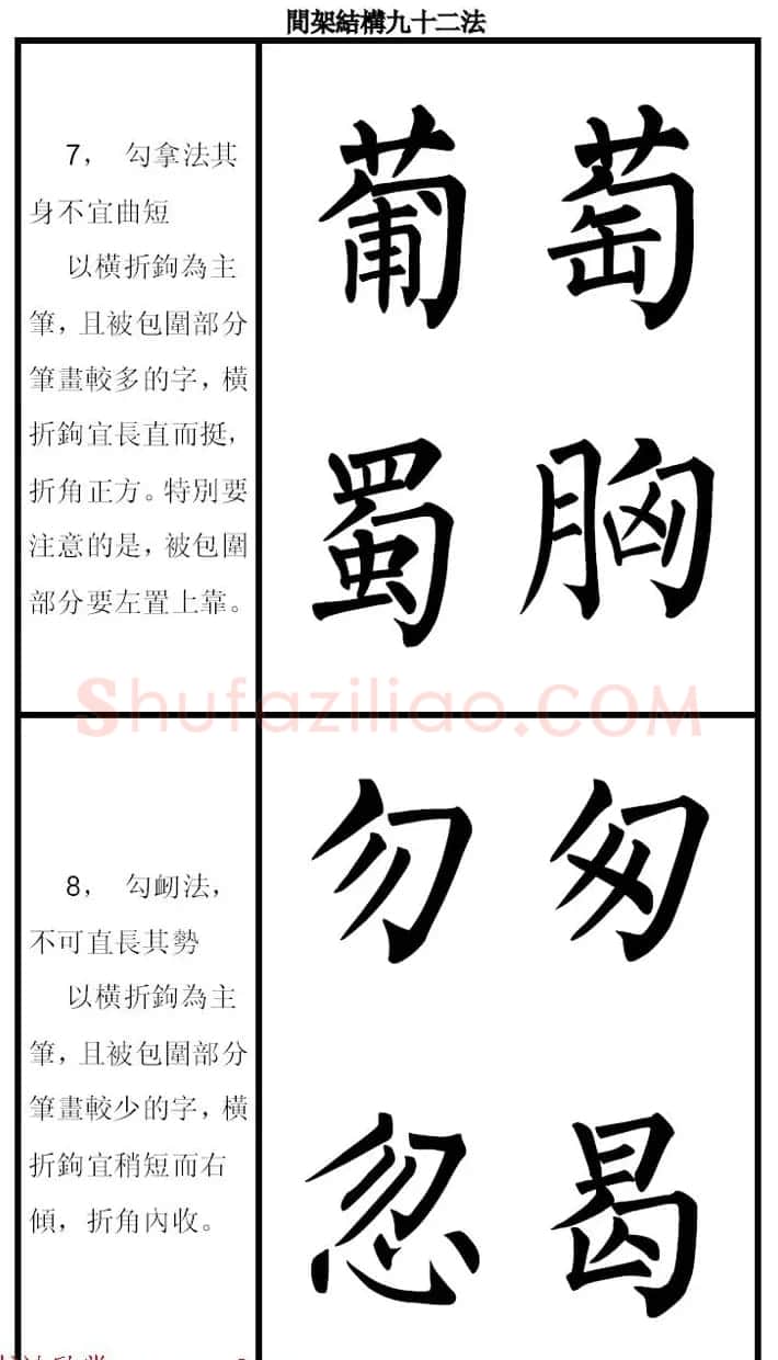 柳体字帖《柳公权楷书间架结构九十二法》 | 软笔楷书字帖