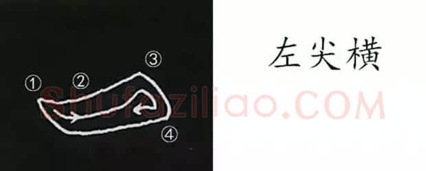 柳体字帖教程--柳公权楷书基本笔画练习 | 毛笔楷书字帖