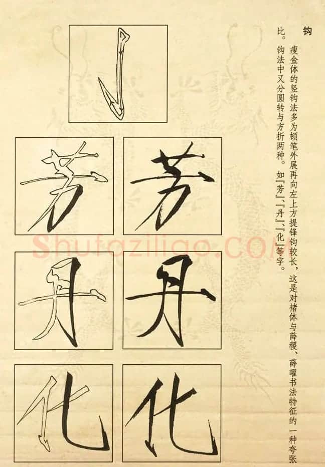 书法教程《宋徽宗瘦金体及其笔法》 | 毛笔楷书字帖