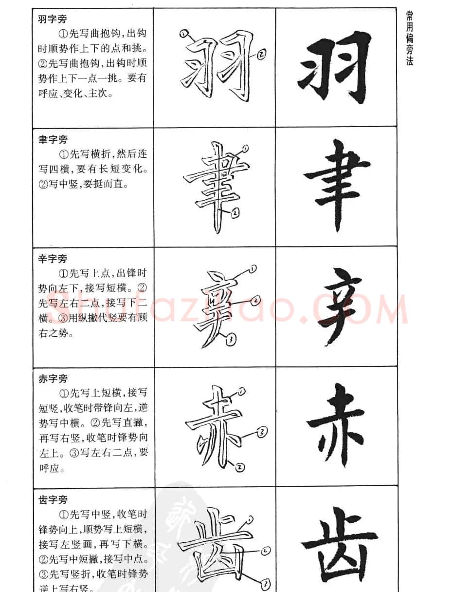 刘小晴书法字帖欣赏《简体楷书书写秘诀》 | 毛笔楷书字帖