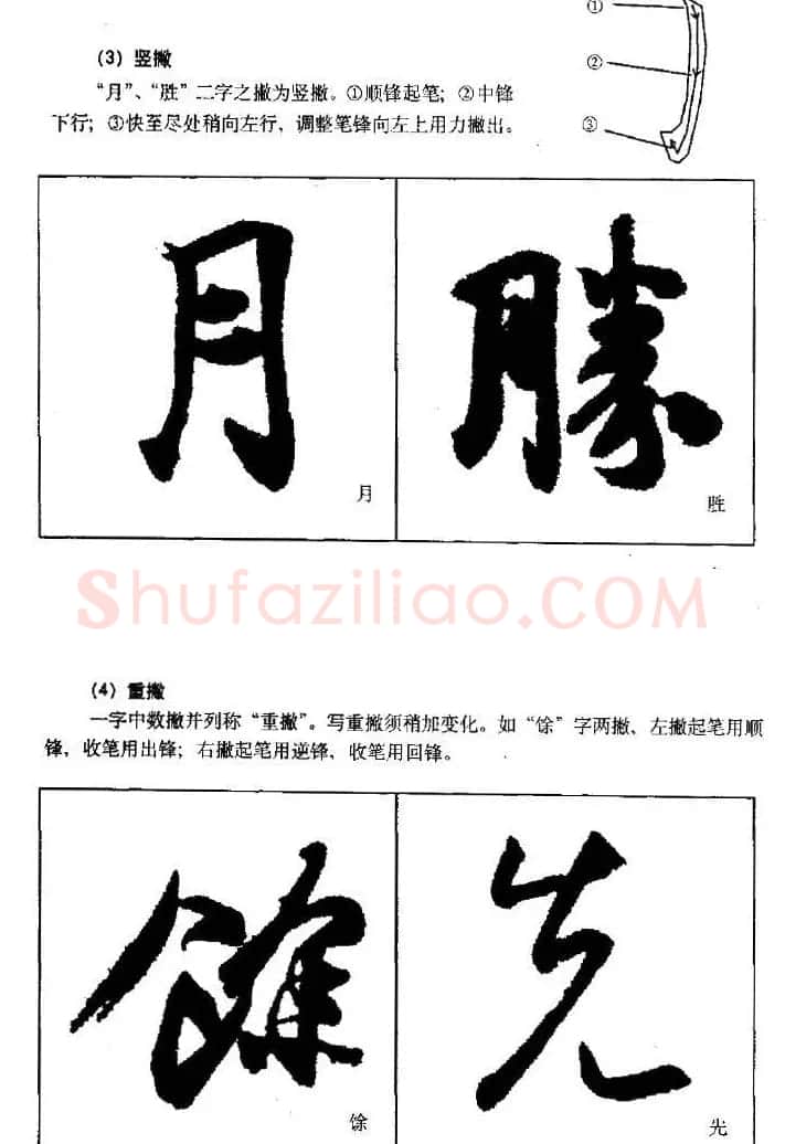 行书字帖下载《王羲之行书技法》 | 毛笔行书字帖