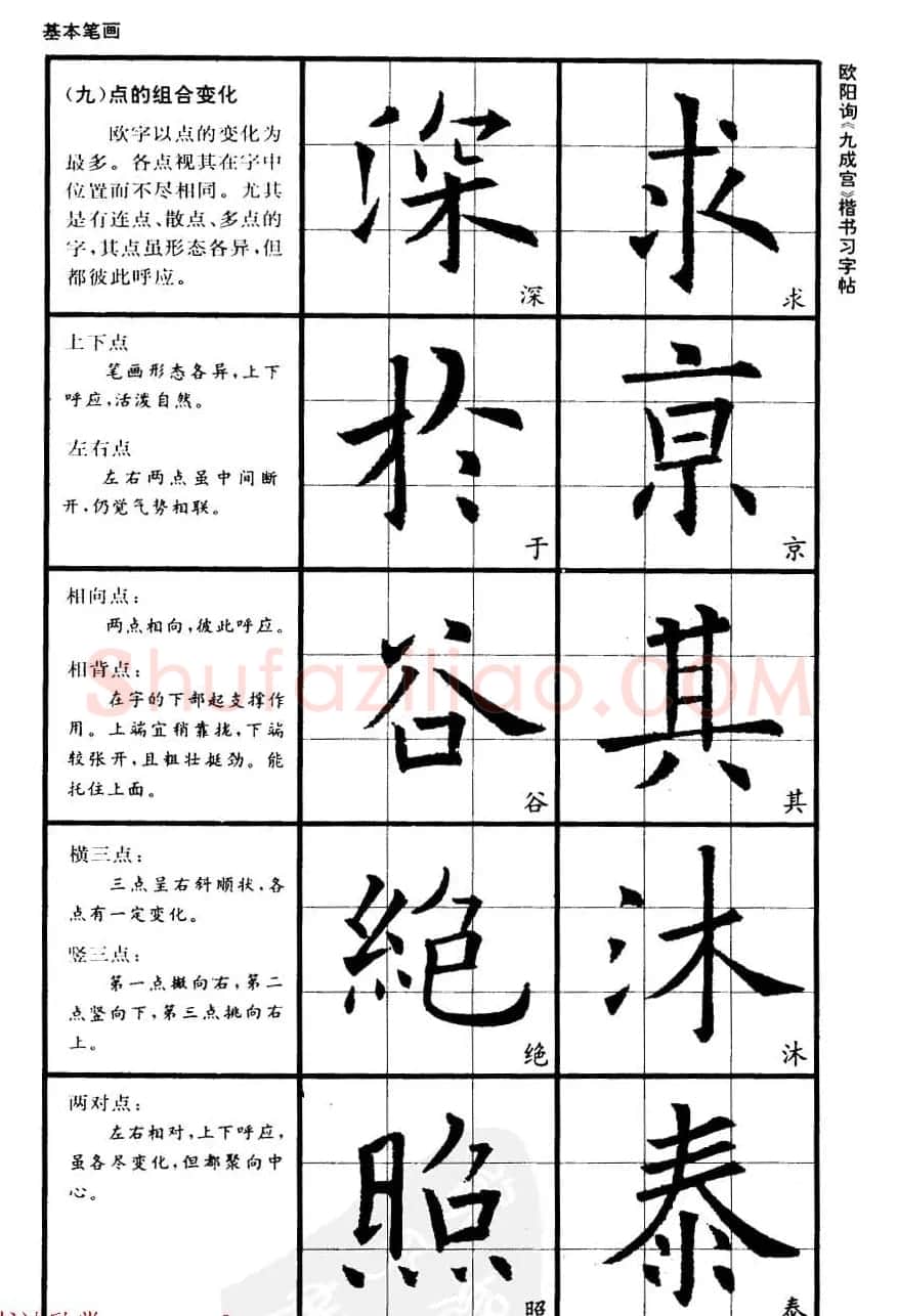 欧楷书法教程《唐欧阳询九成宫楷书习字帖》 | 毛笔楷书字帖