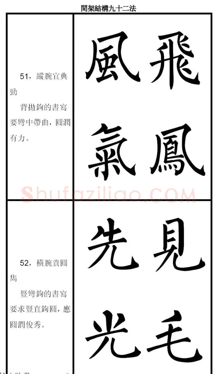 柳体字帖《柳公权楷书间架结构九十二法》 | 软笔楷书字帖