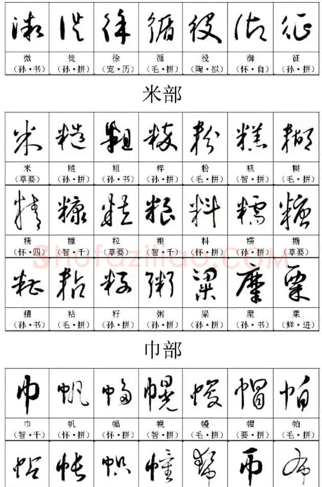 书法教材《名帖名家草书字帖范字》 | 毛笔草书字帖