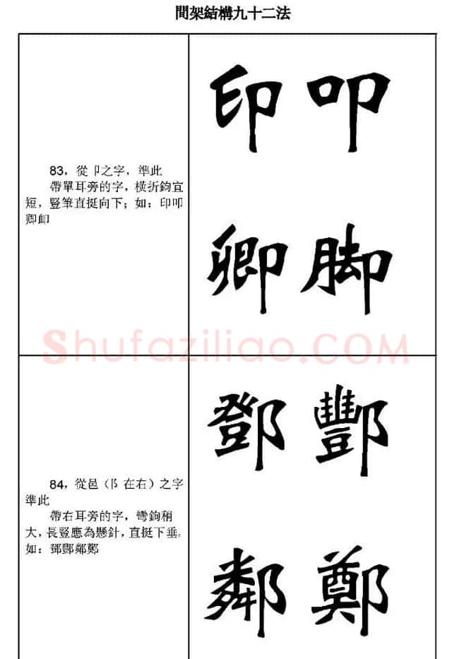 魏楷字帖《魏碑间架结构九十二法》 | 毛笔楷书字帖