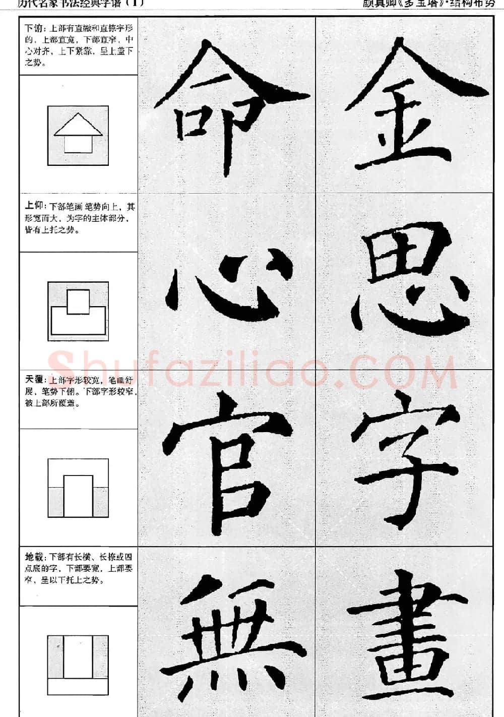 经典字帖：颜真卿多宝塔字谱 | 软笔楷书字帖