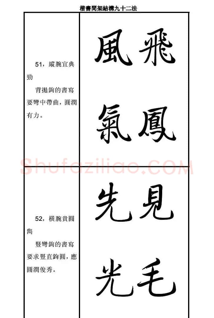 启功字帖楷书间架结构九十二法 | 毛笔楷书字帖