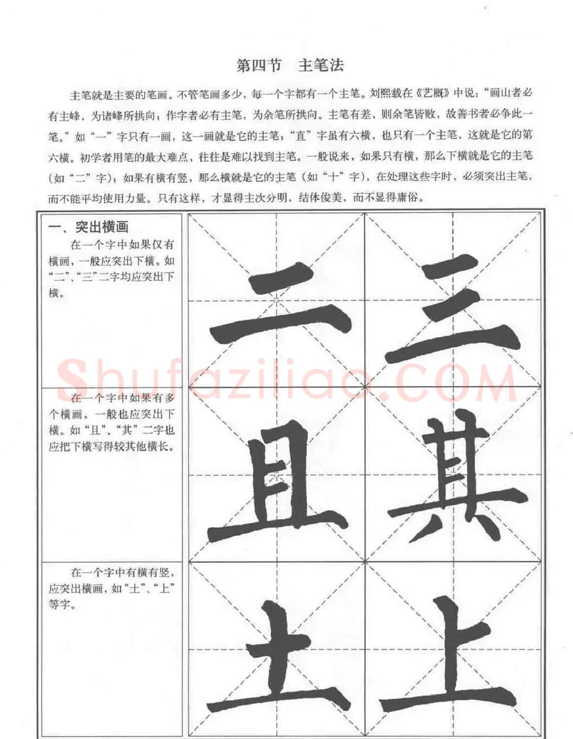 书法教程《柳公权楷书习字帖》 | 毛笔楷书字帖