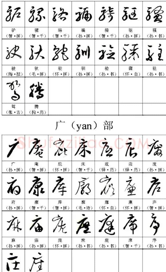 书法教材《名帖名家草书字帖范字》 | 毛笔草书字帖