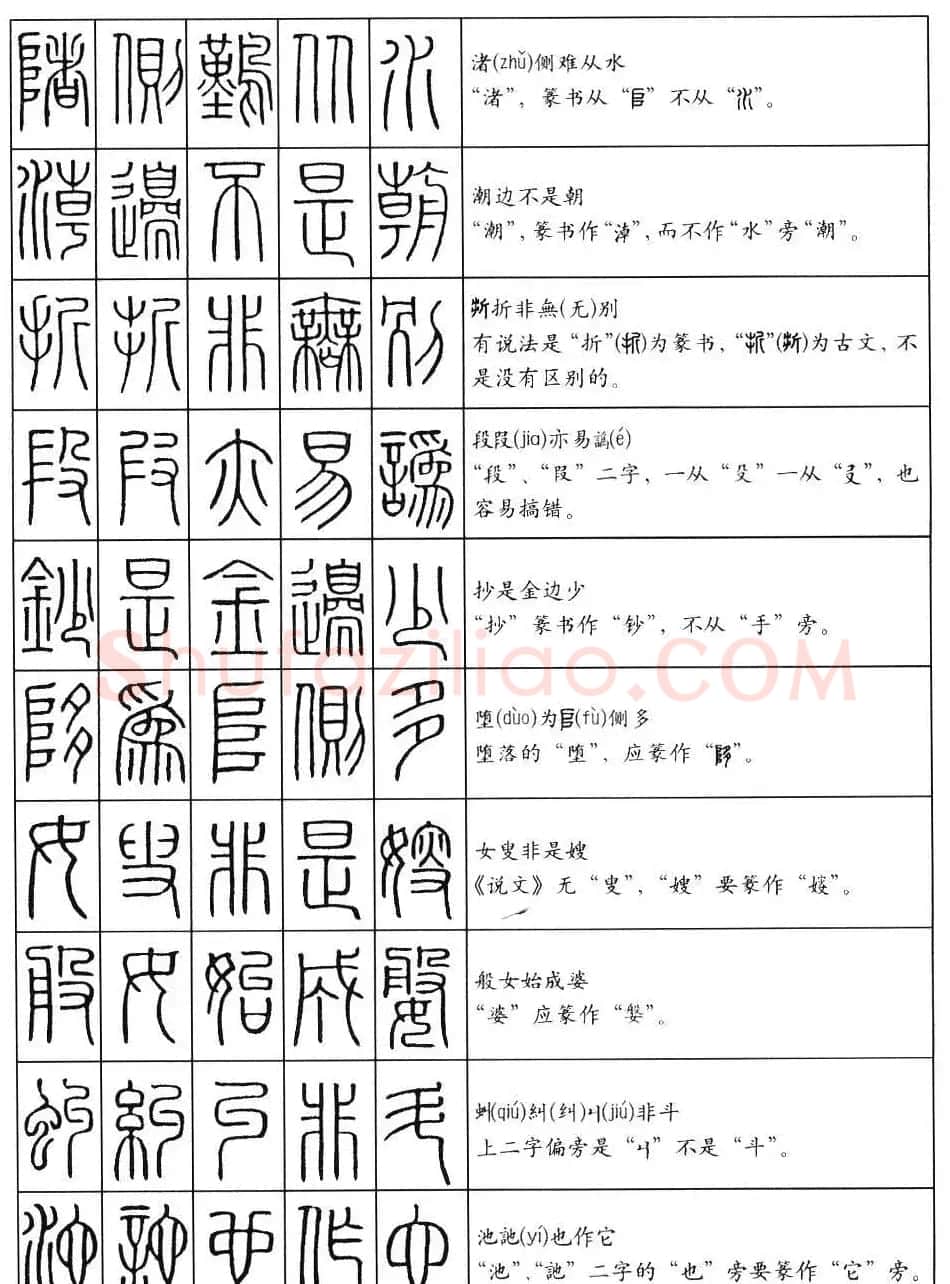 篆书快速入门--篆书口诀200句 | 毛笔篆书字帖