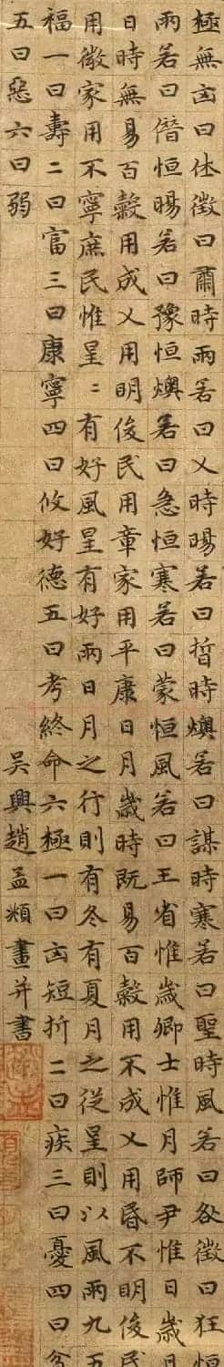 赵孟頫(传)小楷《尚书洪范》 | 书法作品精选