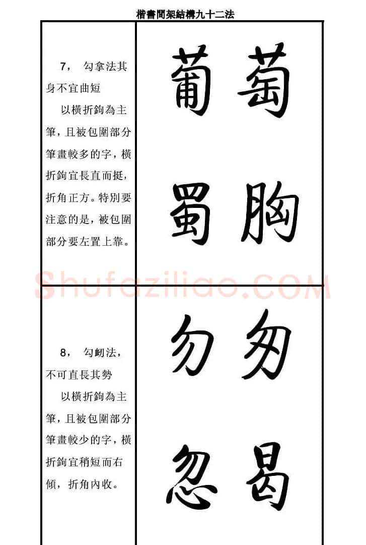 启功字帖楷书间架结构九十二法 | 毛笔楷书字帖
