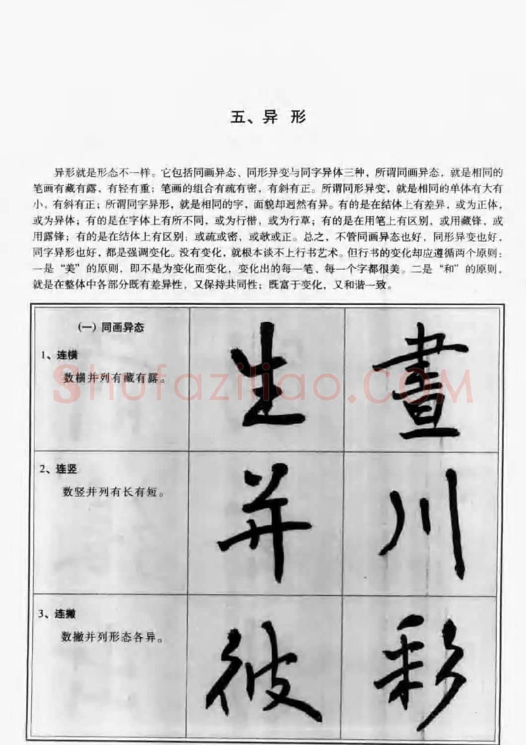 毛笔字帖教程《行书入门大字谱》 | 软笔行书字帖