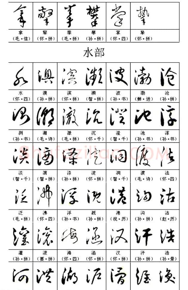 书法教材《名帖名家草书字帖范字》 | 毛笔草书字帖