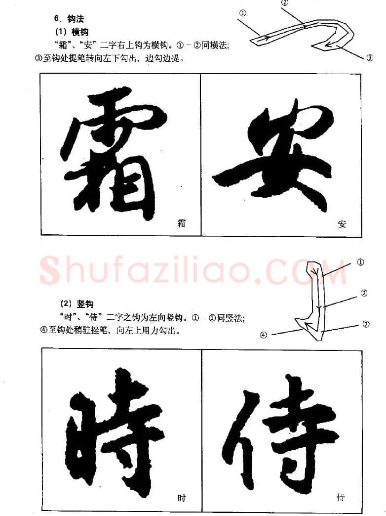 《王羲之行书入门》书法字帖用笔篇 | 软笔行书字帖