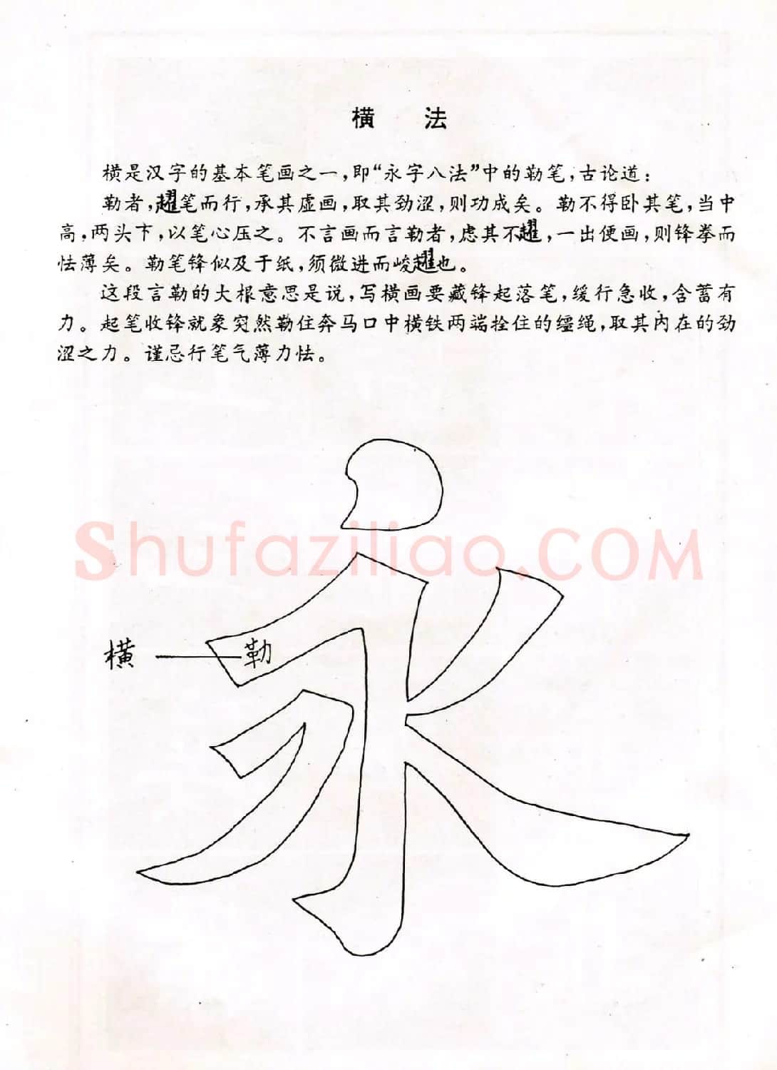 中小学生书法教材：楷书入门永字八法习字帖 | 毛笔楷书字帖