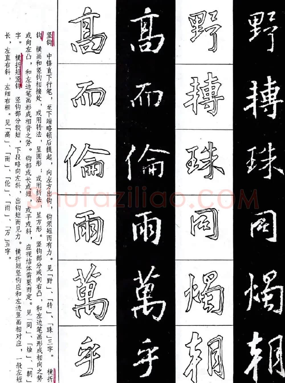 字帖分享:《王羲之圣教序及其笔法》 | 毛笔行书字帖