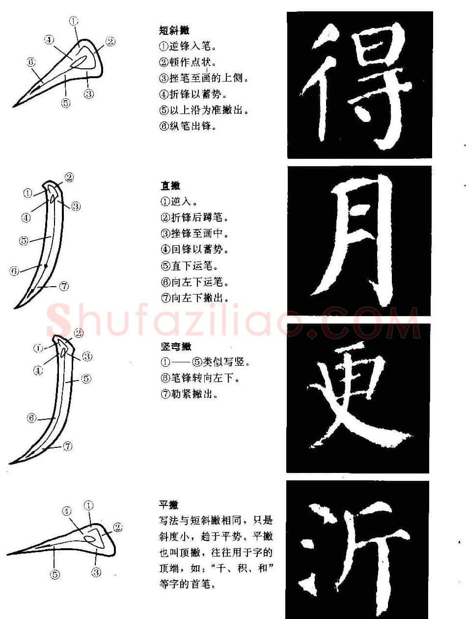 颜勤礼碑的笔画写法及部首组合法 | 毛笔楷书字帖
