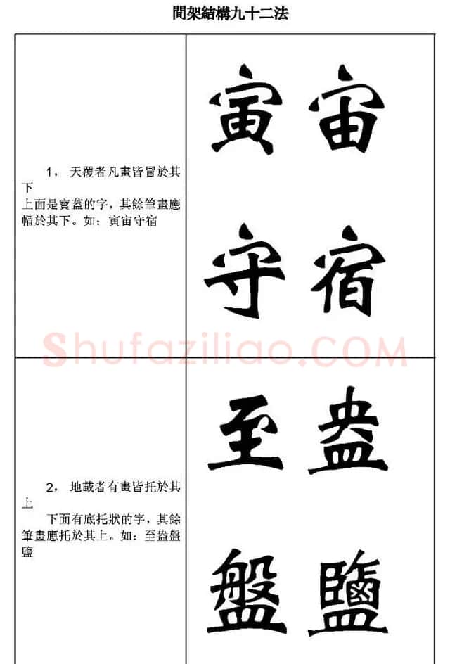 魏楷字帖《魏碑间架结构九十二法》 | 毛笔楷书字帖