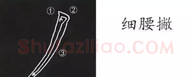 柳体字帖教程--柳公权楷书基本笔画练习 | 毛笔楷书字帖