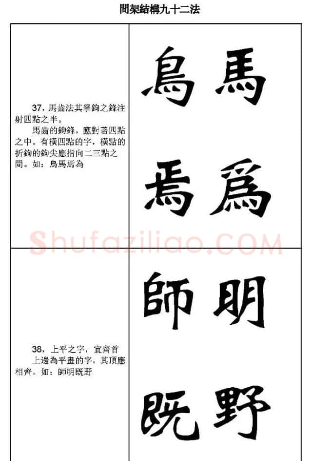 魏楷字帖《魏碑间架结构九十二法》 | 毛笔楷书字帖