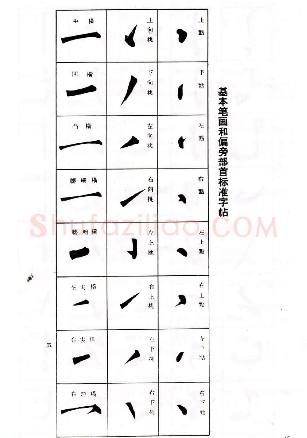 中小学生书法教材：楷书入门永字八法习字帖 | 毛笔楷书字帖