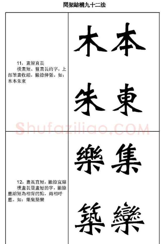 魏楷字帖《魏碑间架结构九十二法》 | 毛笔楷书字帖