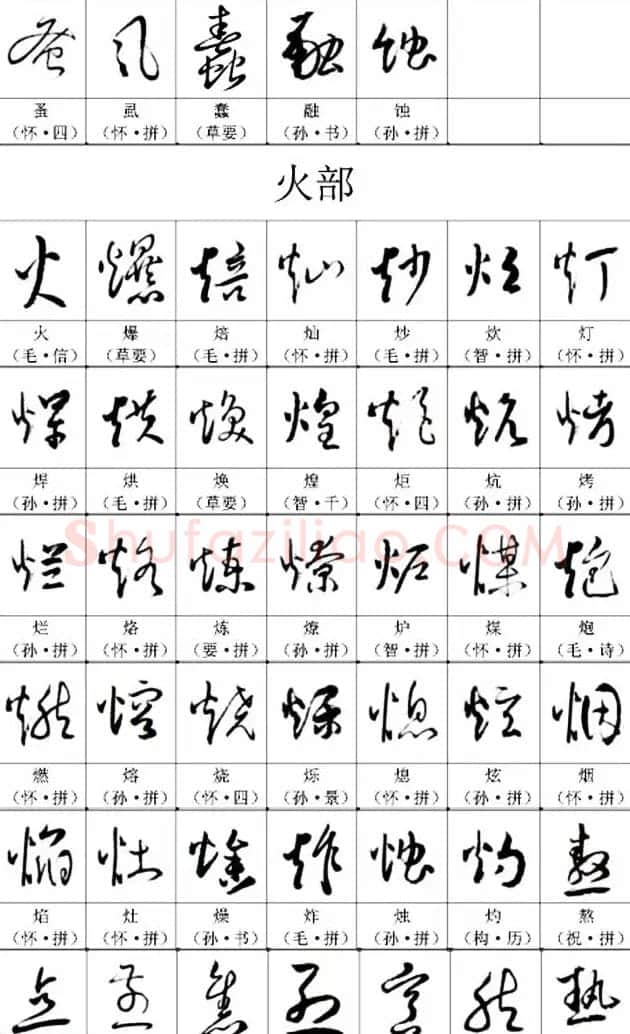 书法教材《名帖名家草书字帖范字》 | 毛笔草书字帖