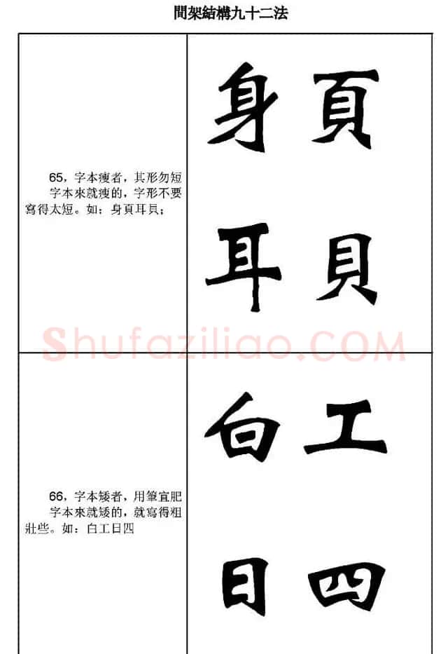 魏楷字帖《魏碑间架结构九十二法》 | 毛笔楷书字帖