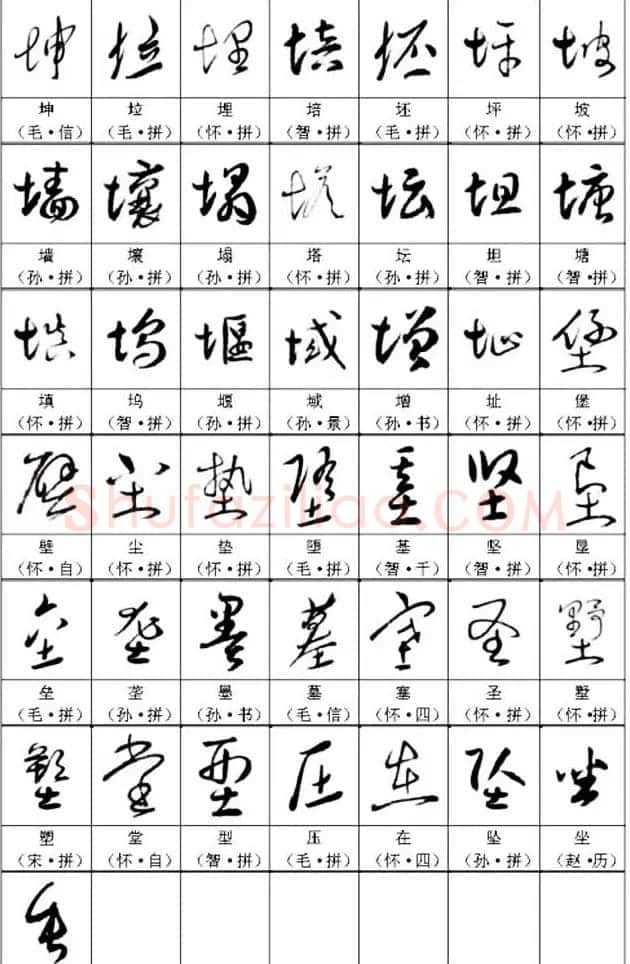 书法教材《名帖名家草书字帖范字》 | 毛笔草书字帖