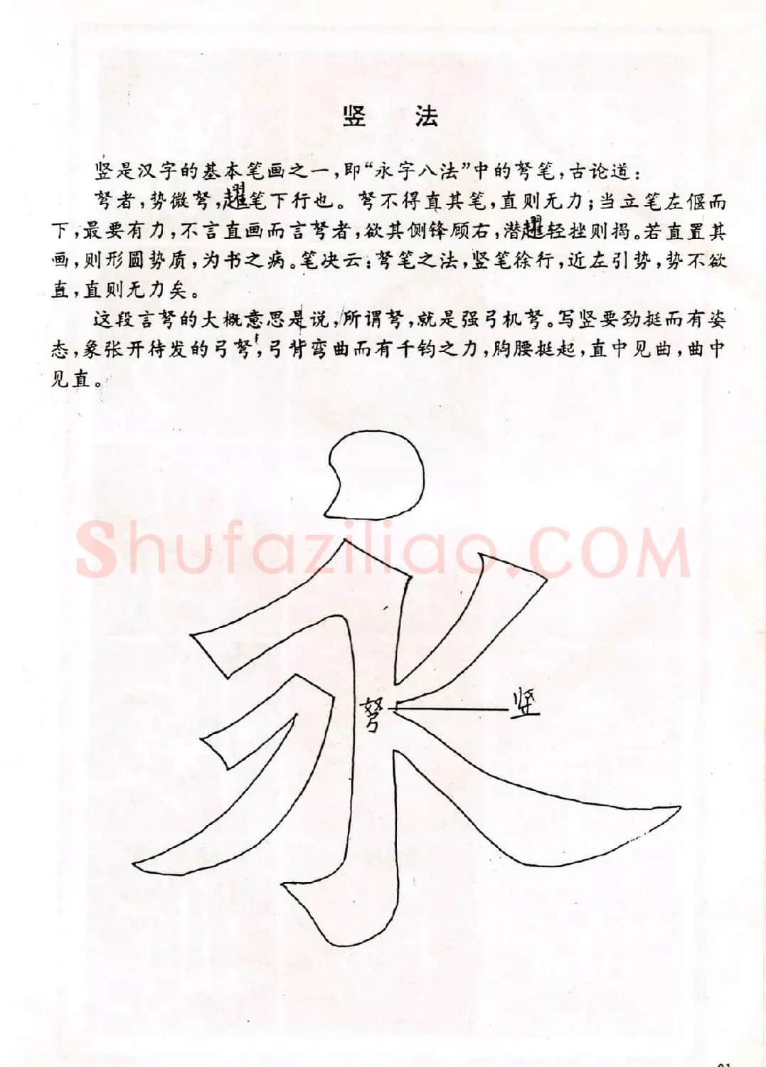中小学生书法教材：楷书入门永字八法习字帖 | 毛笔楷书字帖