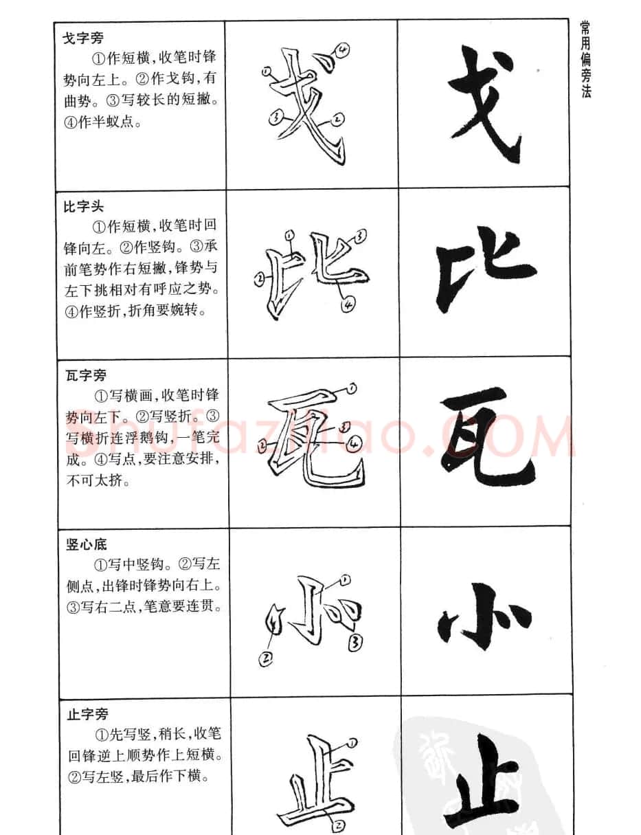 刘小晴书法字帖欣赏《简体楷书书写秘诀》 | 毛笔楷书字帖
