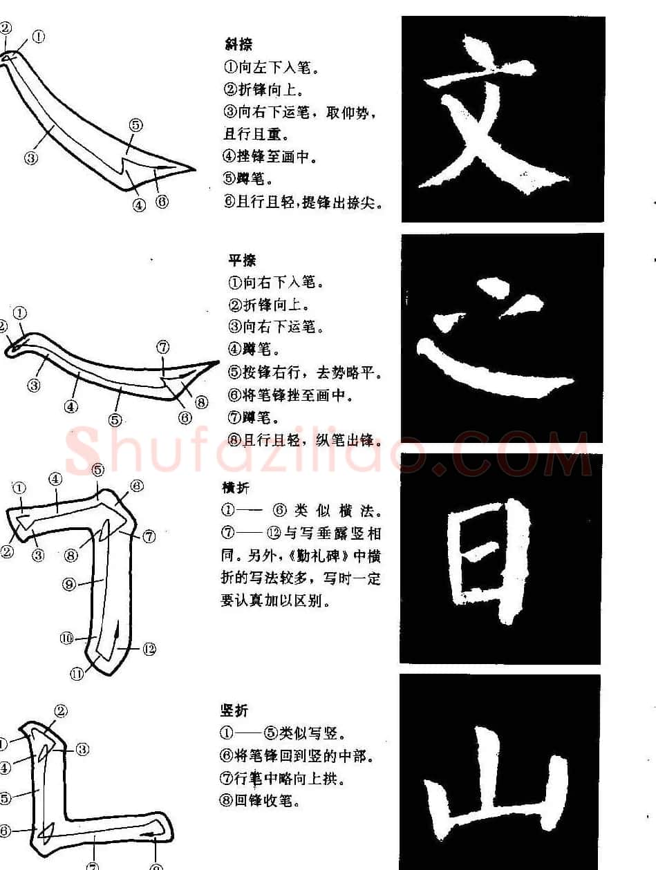 颜勤礼碑的笔画写法及部首组合法 | 毛笔楷书字帖