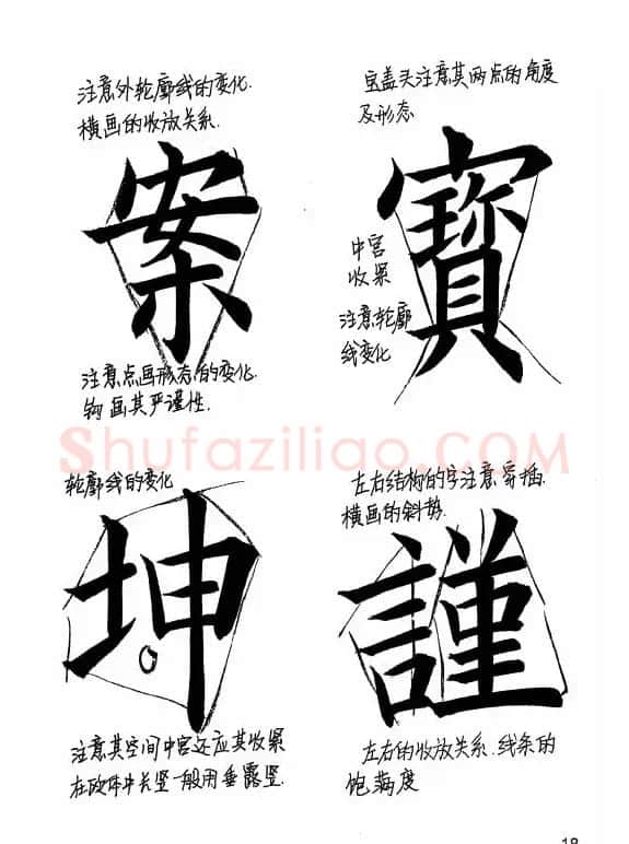 欧阳询楷书《九成宫醴泉铭》教学手稿 | 毛笔楷书字帖