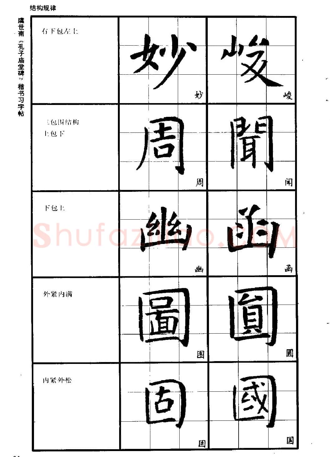 虞世南《孔子庙堂碑》楷书习字帖 | 毛笔楷书字帖