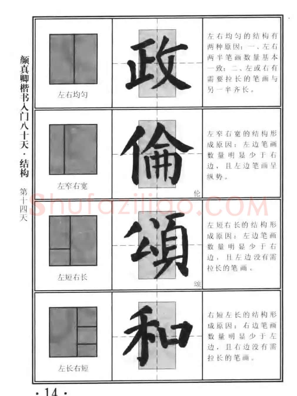 书法教程字帖《颜真卿楷书入门80天》 | 软笔楷书字帖