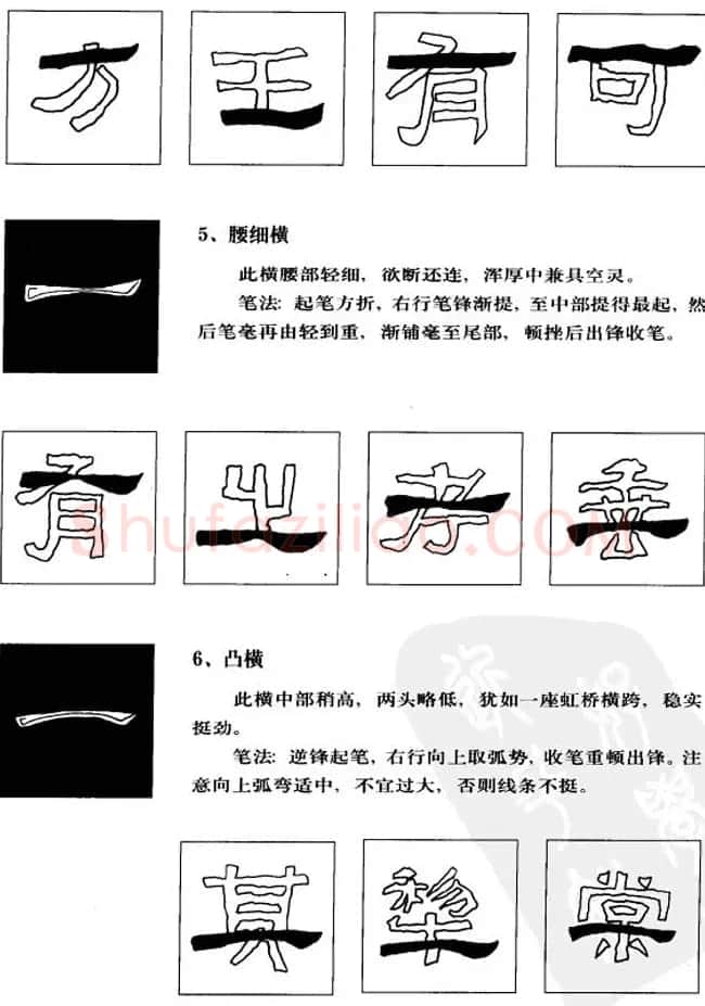 隶书学习教材《张迁碑笔法详解》 | 毛笔隶书字帖