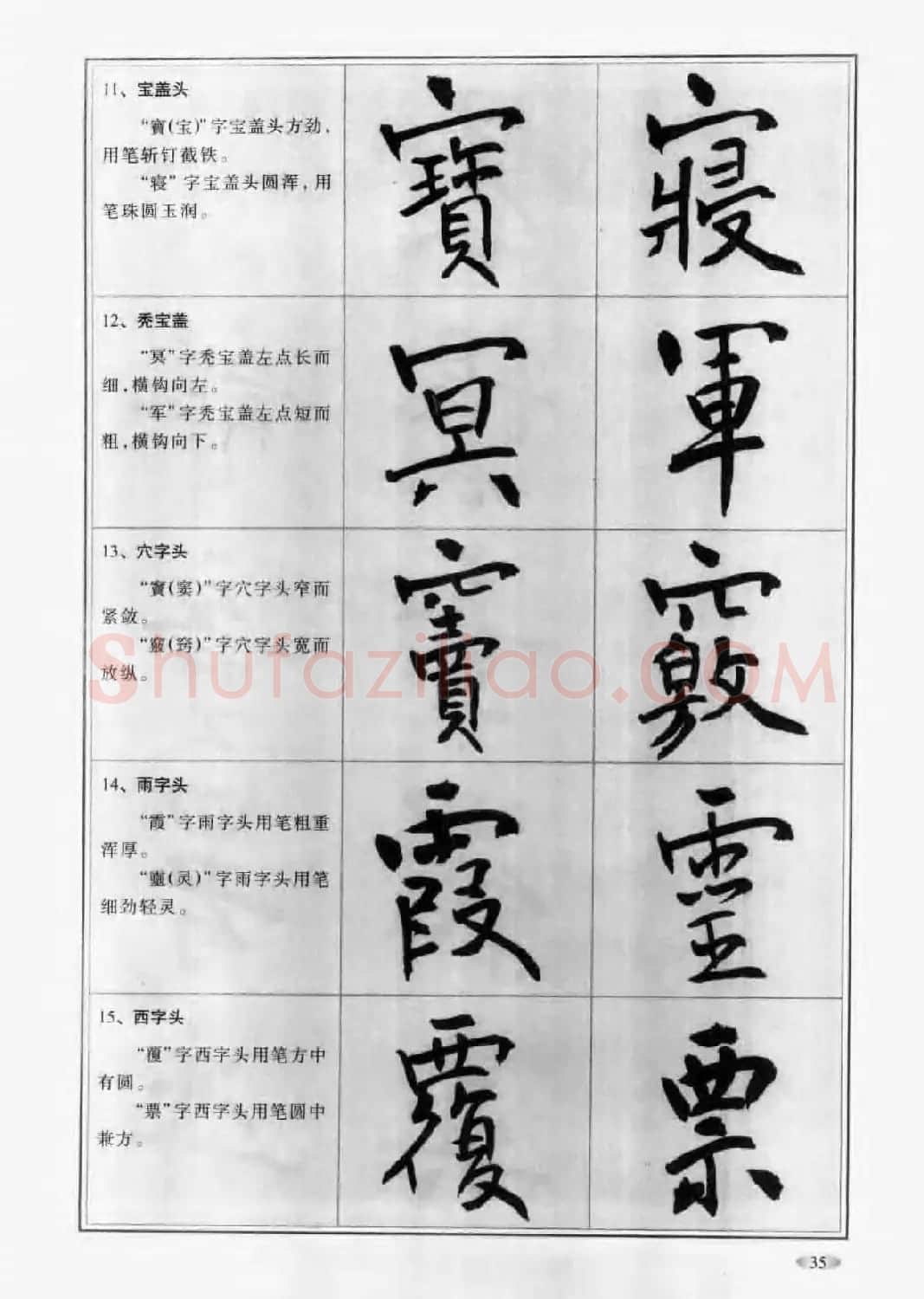 毛笔字帖教程《行书入门大字谱》 | 软笔行书字帖