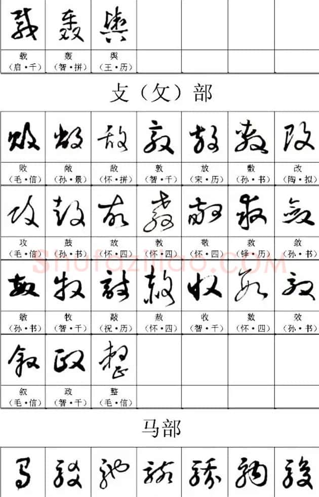 书法教材《名帖名家草书字帖范字》 | 毛笔草书字帖