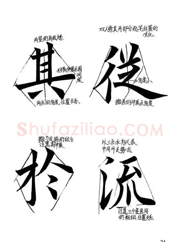 欧阳询楷书《九成宫醴泉铭》教学手稿 | 毛笔楷书字帖