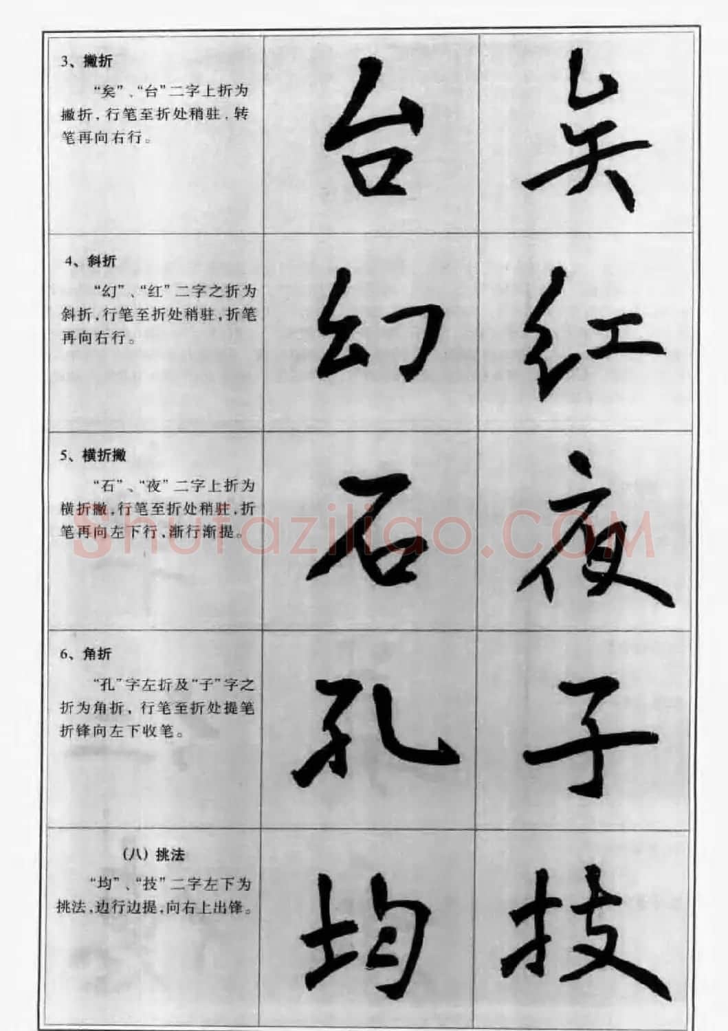 毛笔字帖教程《行书入门大字谱》 | 软笔行书字帖