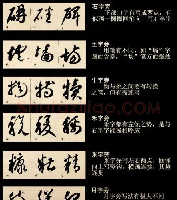 书法课堂--草书四大要素和结构技法 | 软笔草书字帖