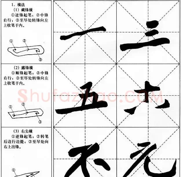 书法教程--黄庭坚行书用笔特点 | 毛笔行书字帖