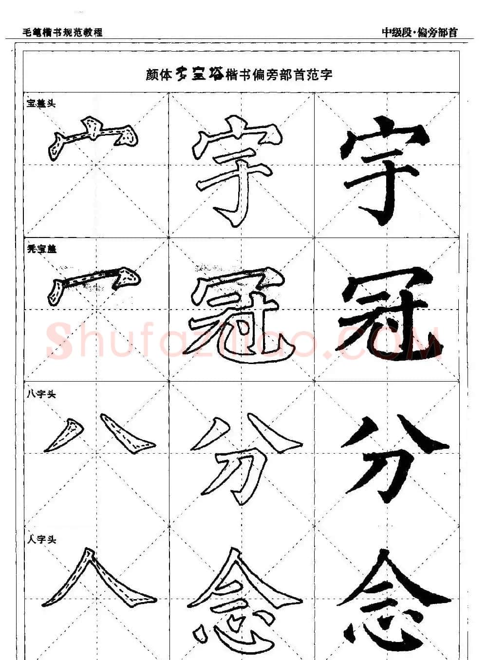书法段位评比指导教材《毛笔楷书实用教程-偏旁部首》 | 软笔楷书字帖