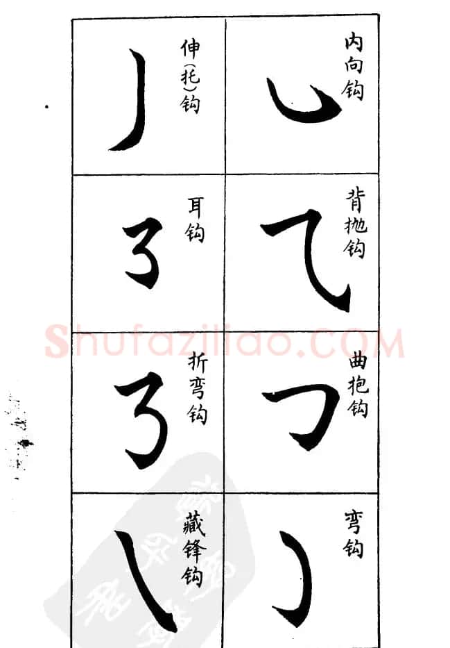 任政《楷书基本点画笔法》 | 毛笔楷书字帖