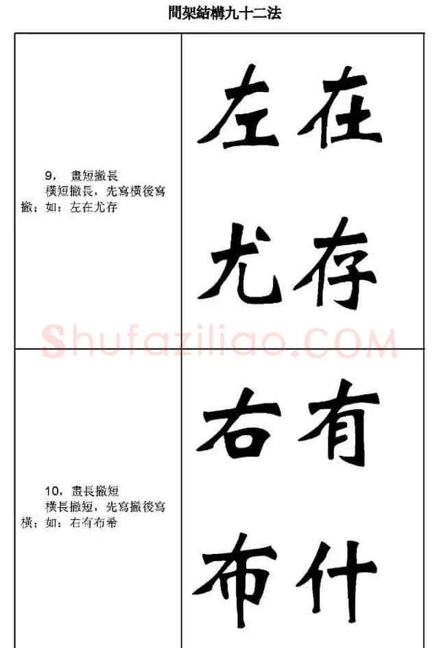 魏楷字帖《魏碑间架结构九十二法》 | 毛笔楷书字帖
