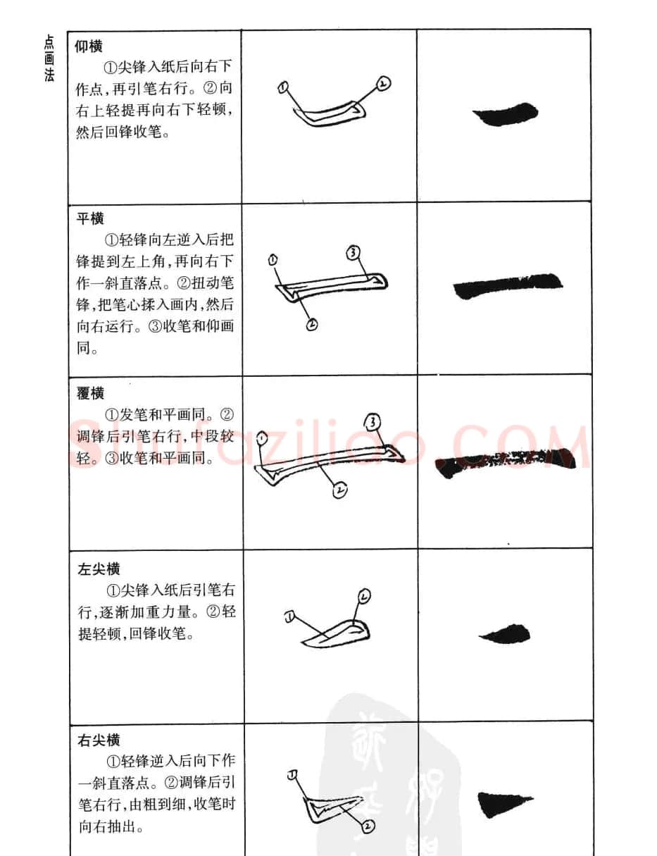 刘小晴书法字帖欣赏《简体楷书书写秘诀》 | 毛笔楷书字帖