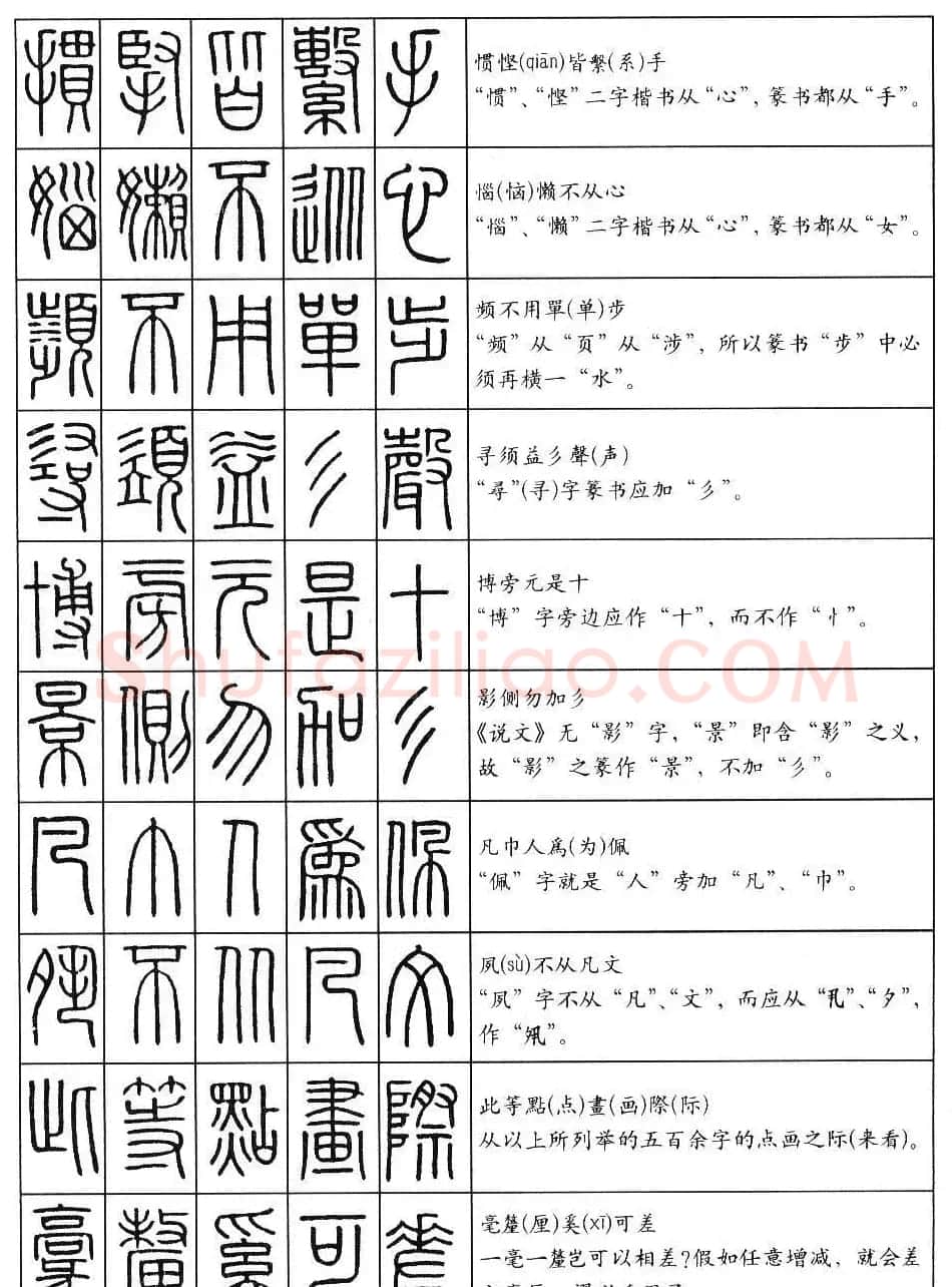 篆书快速入门--篆书口诀200句 | 毛笔篆书字帖